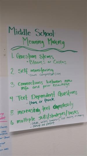 Meaning Making 
